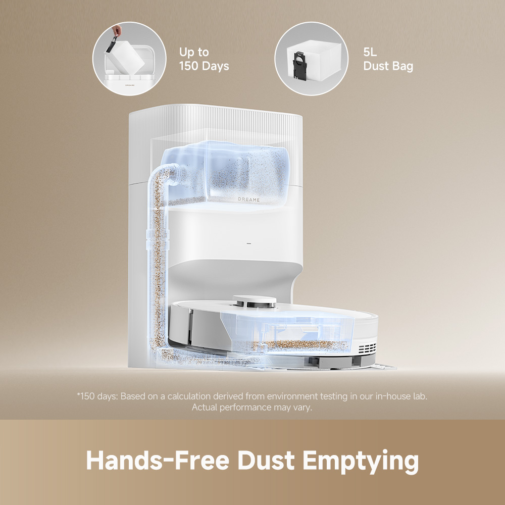 Dreame D20 Plus - Image 3