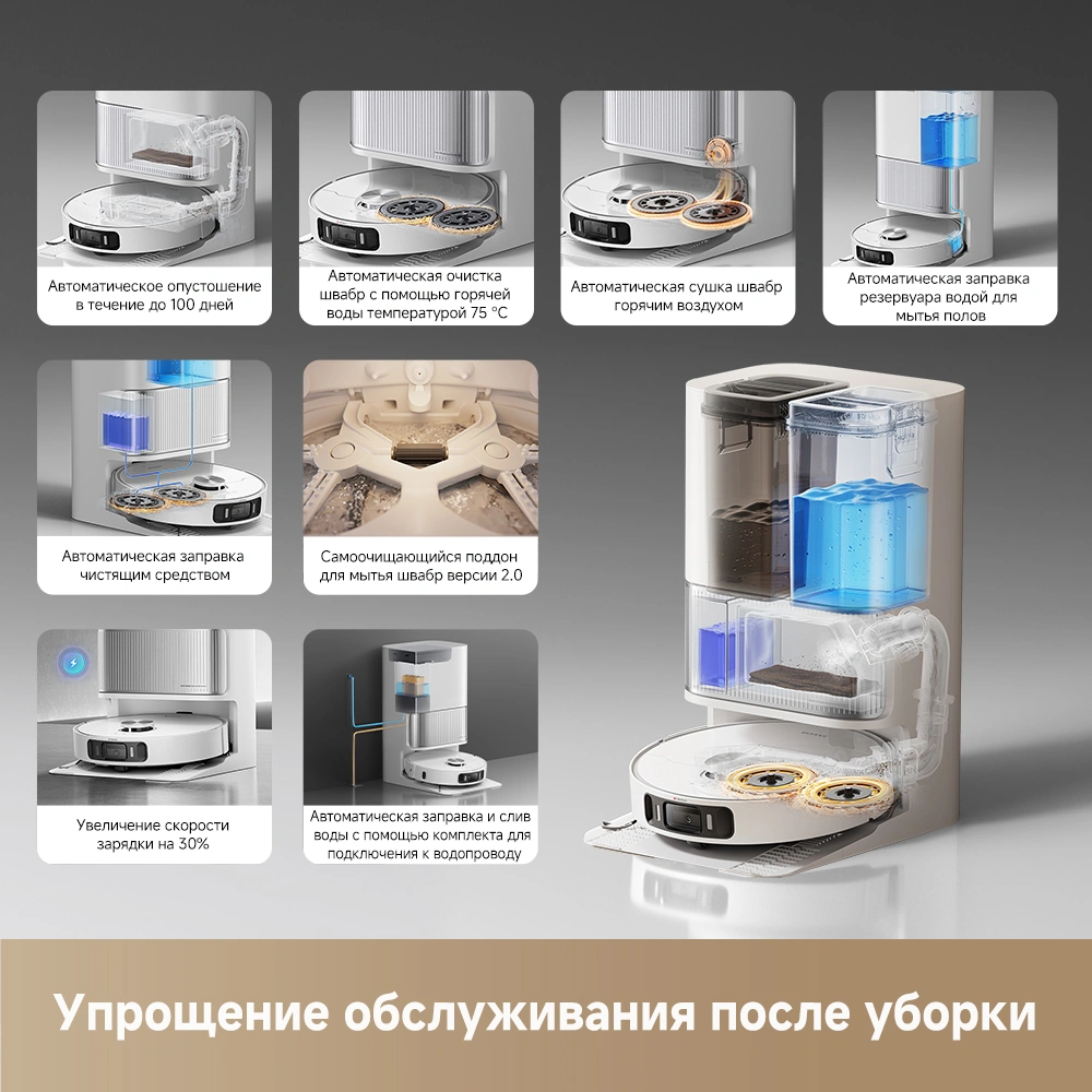 Dreame L40 Ultra AE — изображение 5