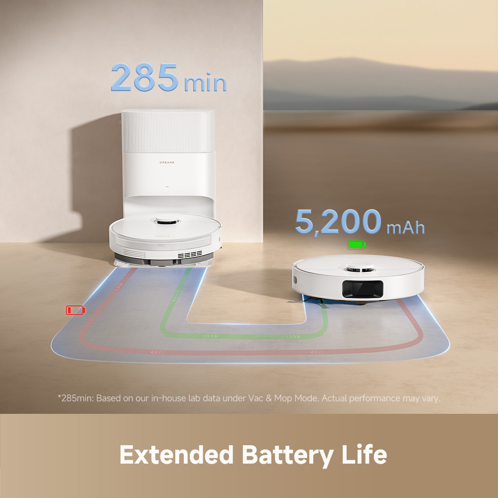 Dreame D20 Plus - Image 9