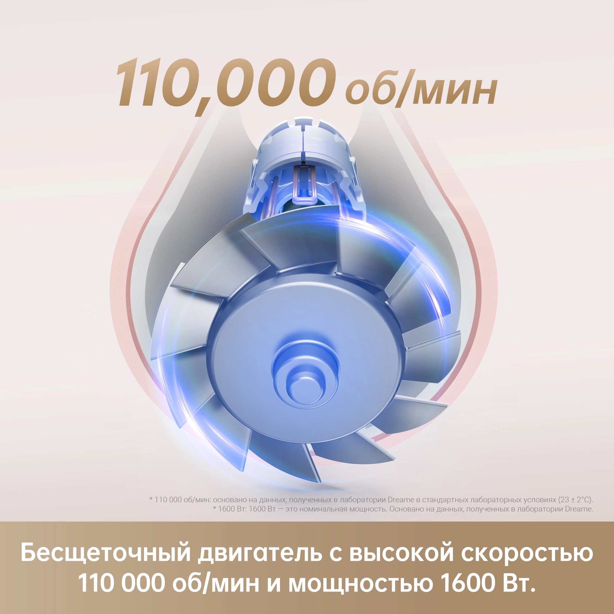 Dreame Hairdryer Gleam — изображение 2