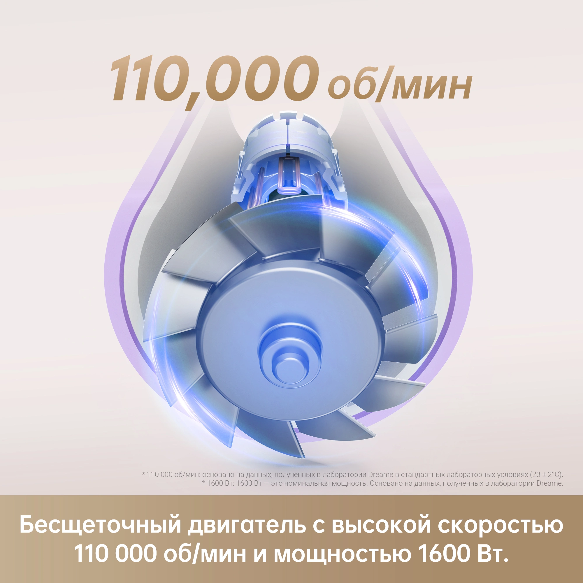 Dreame Hairdryer Gleam — изображение 2