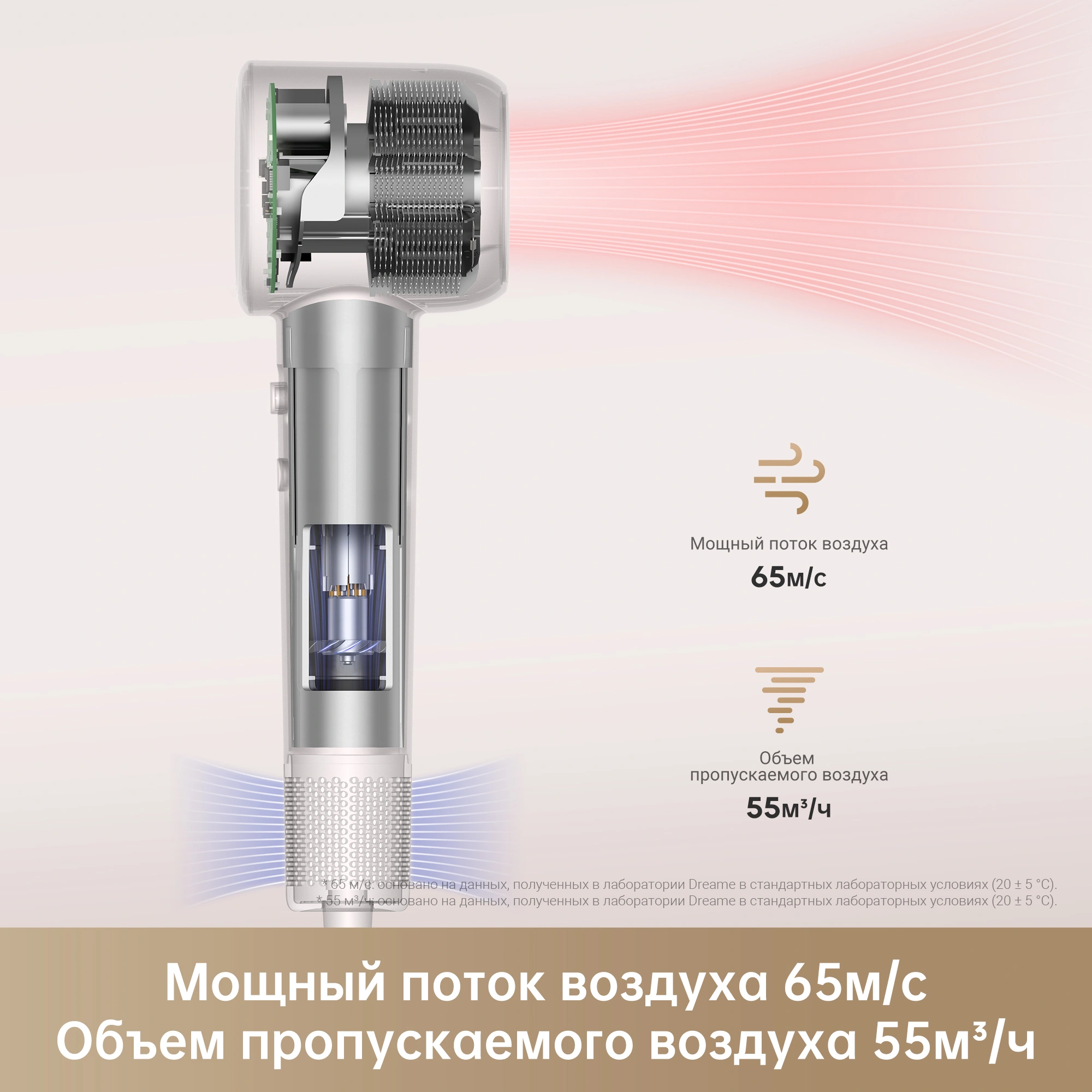 Dreame Hairdryer Gleam — изображение 4
