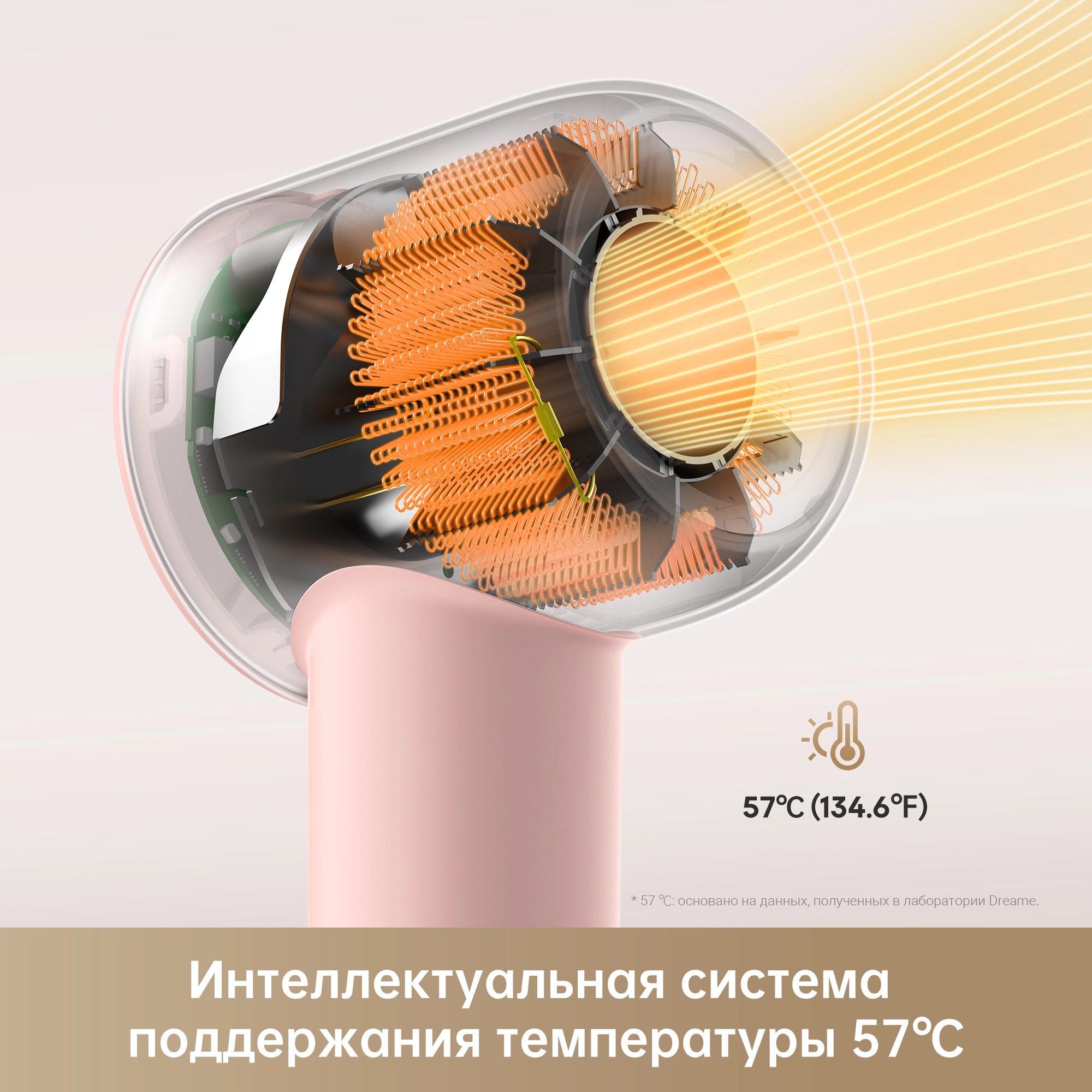 Dreame Hairdryer Gleam — изображение 7