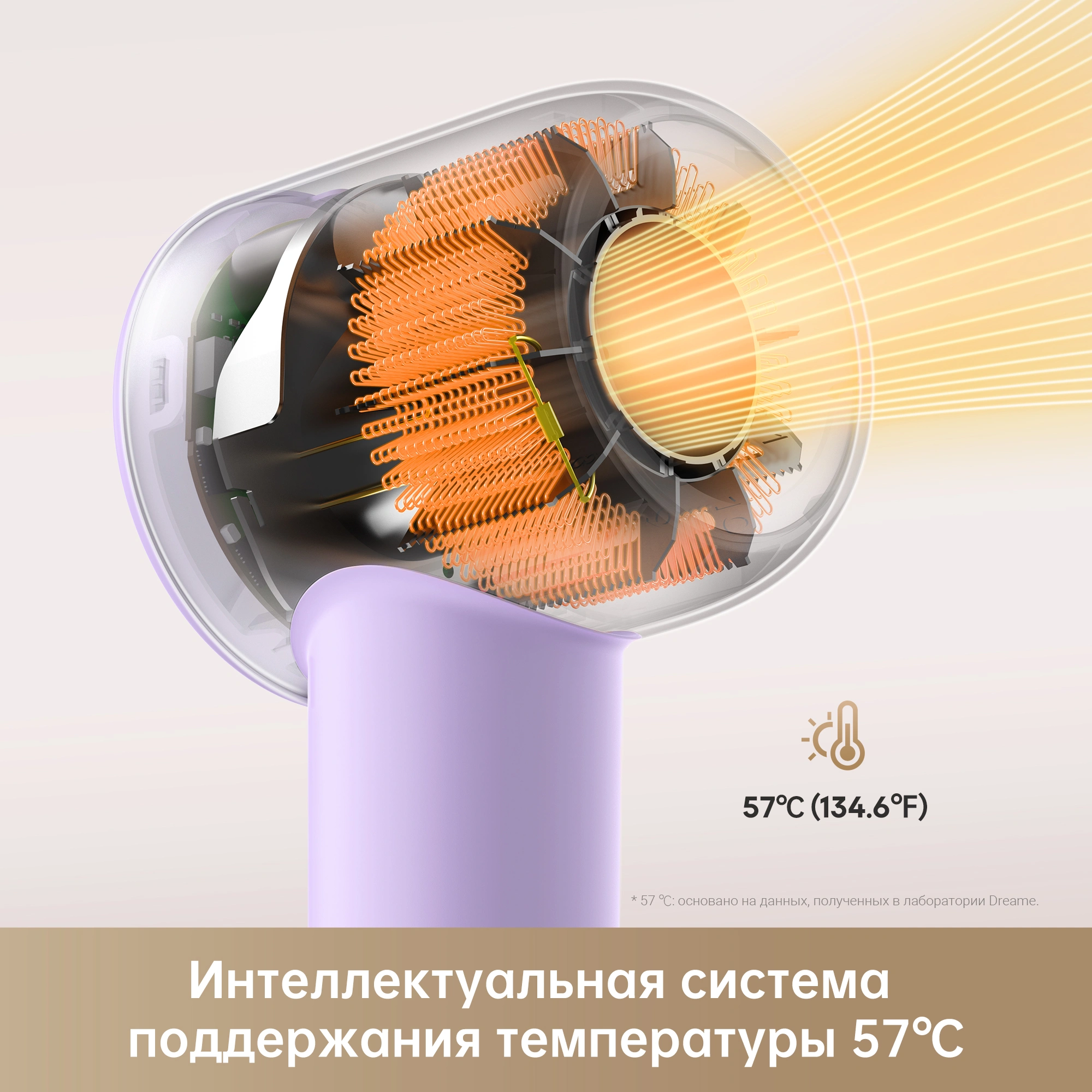 Dreame Hairdryer Gleam — изображение 7