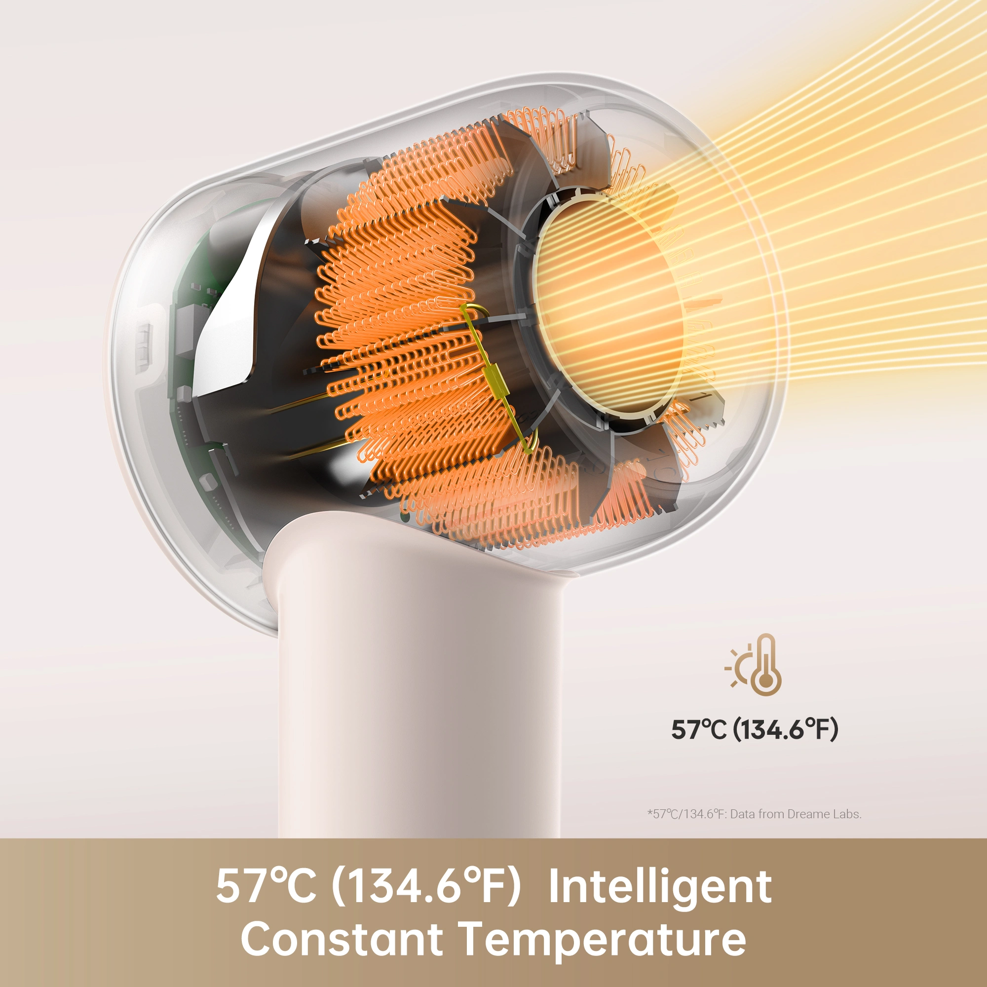 Dreame Hairdryer Gleam - Image 7