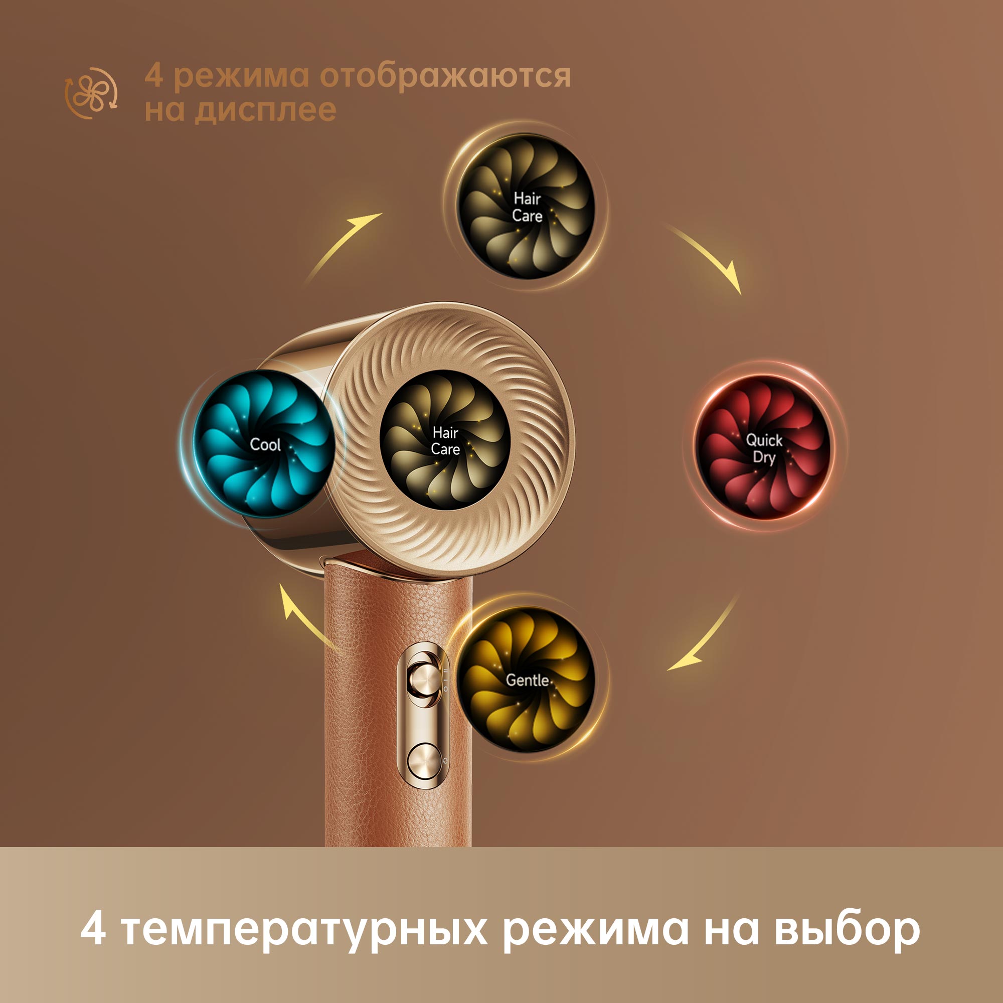 Dreame Hair Miracle — изображение 6