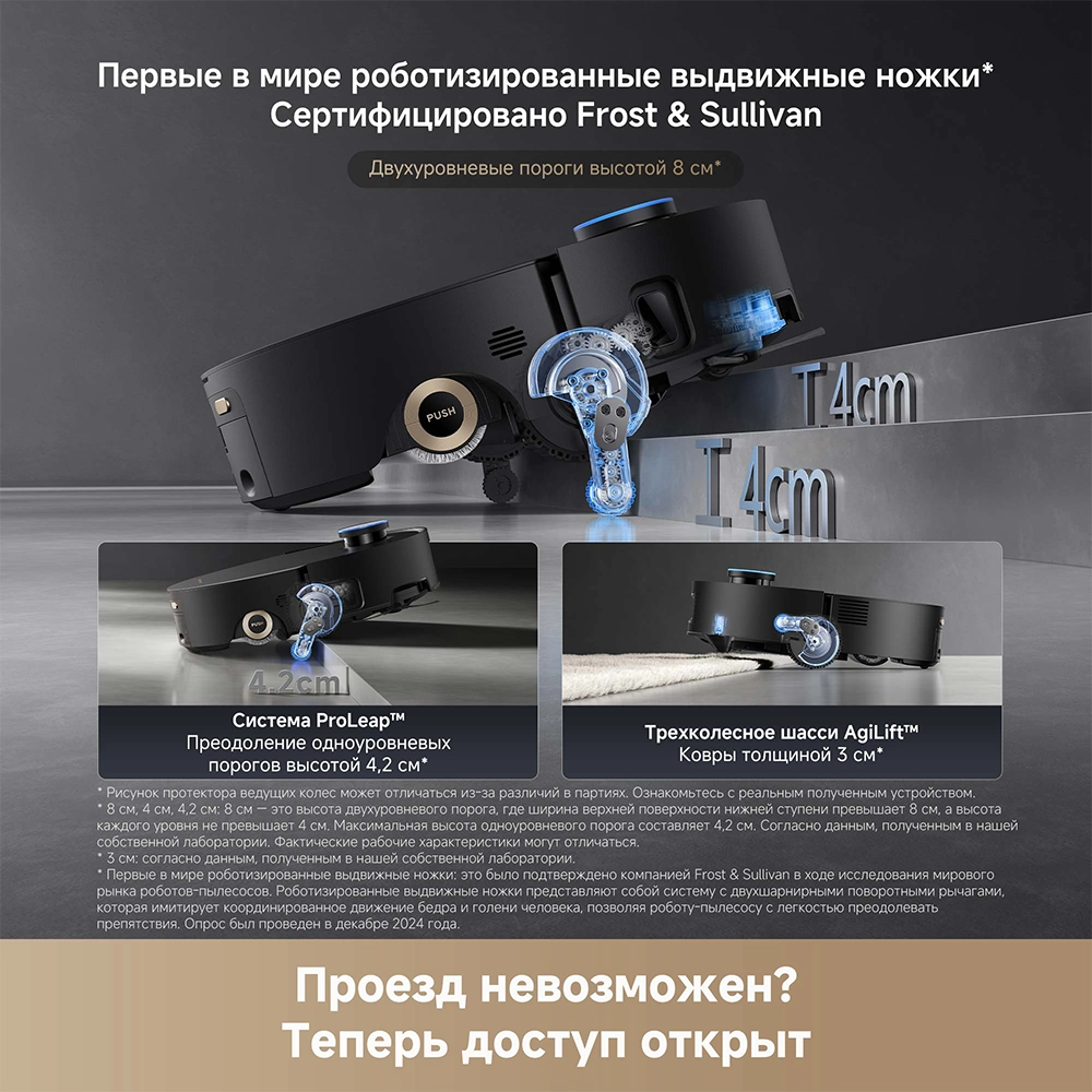Dreame Aqua 10 Ultra Roller Complete Black — изображение 6