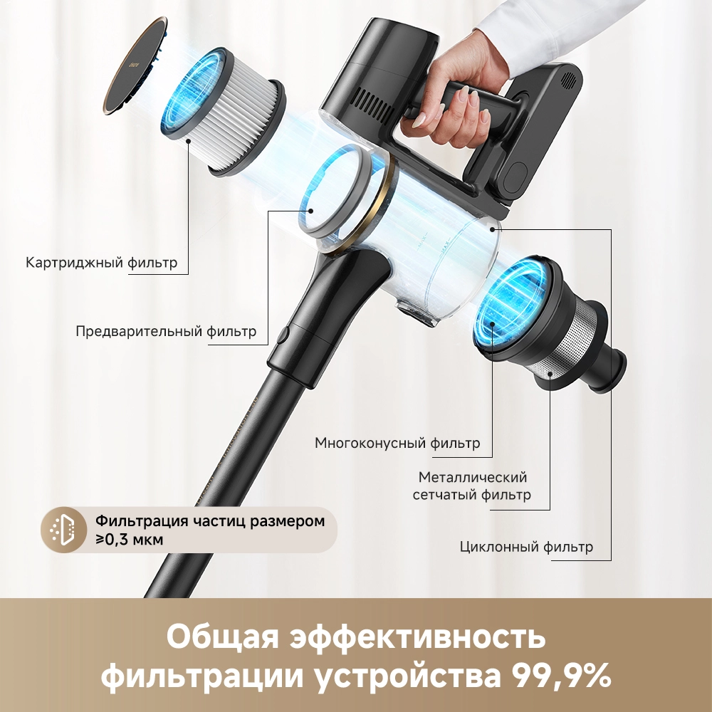 Dreame R10s Pro — изображение 3