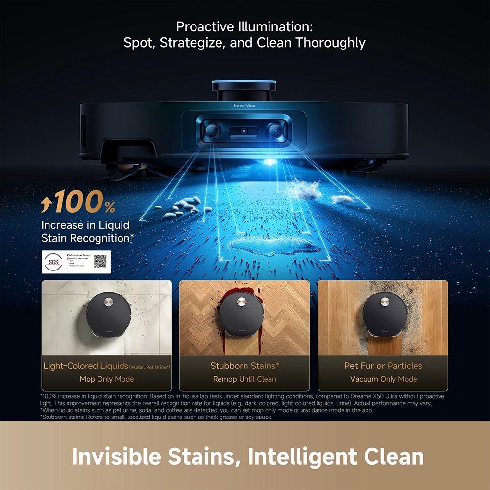 Dreame X60 Ultra Complete Black - Image 4