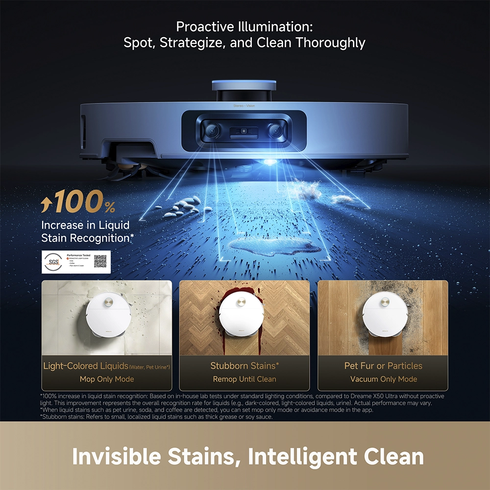 Dreame X60 Ultra Complete White - Image 4