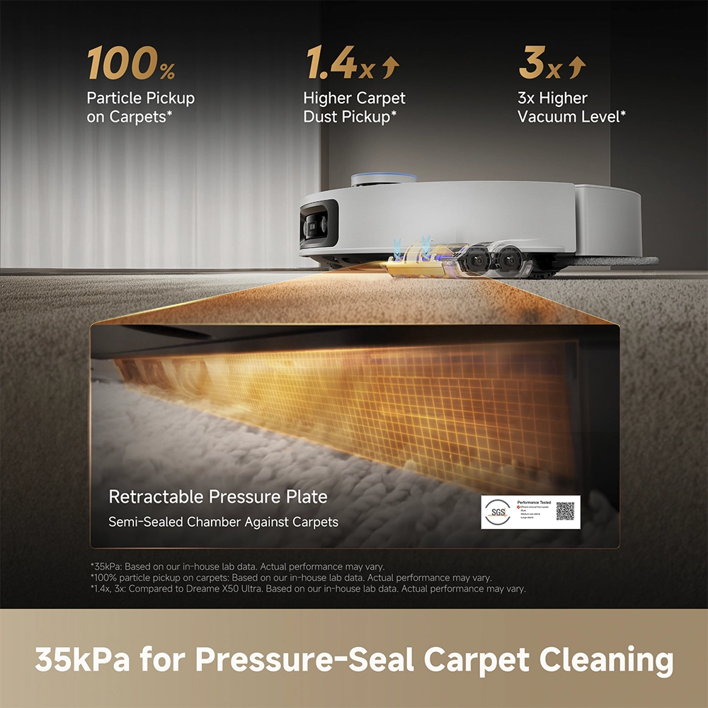 Dreame X60 Ultra Complete White - Image 6