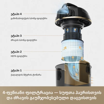 Dreame DF10 Pro - სურათი 6
