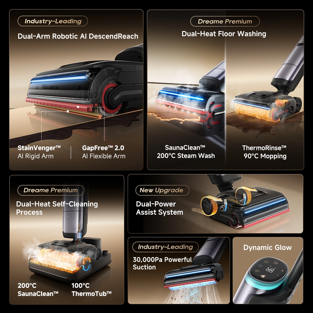 Dreame H16 Pro Steam - Image 2