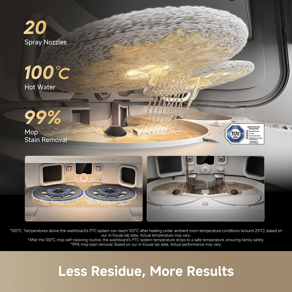 Dreame Matrix 10 Pro White - Image 13