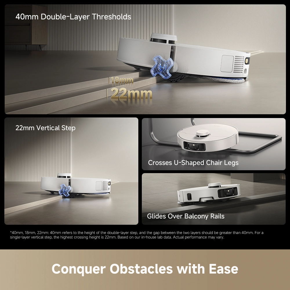 Dreame Matrix 10 Pro White - Image 9