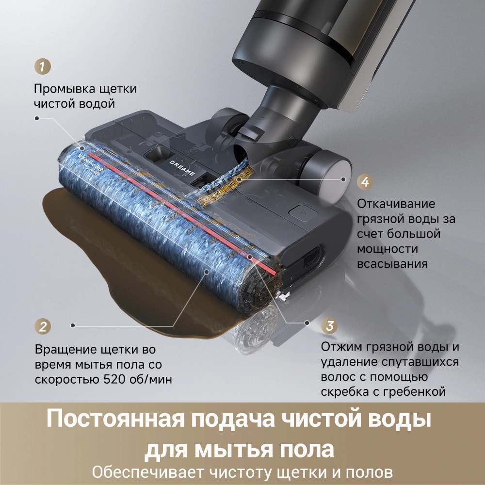 Dreame G10 Pro — изображение 4